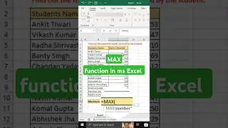 How to use Max function in Excel