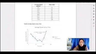 BFC 15003 CALCULUS PROJECT : APPLICATION OF DIFFERENTIATION & INTEGRATION