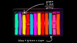 Making Color | Full Spectrum Science | Ron Hipschman