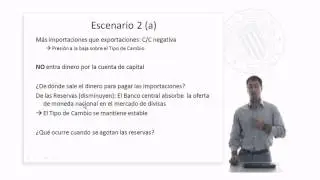 Equilibrio de la balanza de pagos y tipo de cambio |  | UPV