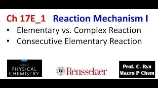 Ch17E 1 Reaction Mechanism I