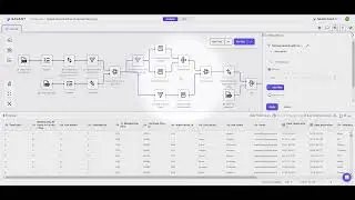 Finance Automation - Sales and Use Tax YTD