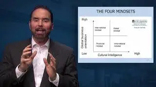 Four Mindsets of Global Leadership with Dr. Jay Barbuto | Leadership Lesson 1.06