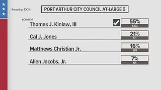Incumbent Thomas Kinlaw III keeps Port Arthur City Council At-large 5 seat