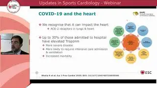 COVID-19 and the athlete&rsquo;s heart; When to worry and what to advise - Dr Michael Papadakis