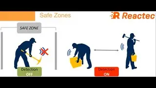 How to Programme Safe Zone Tags - Reactec Training Video