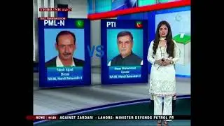 Express Tribune - Election 2018 - Constituency Profile NA-86