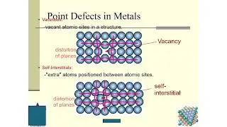 Materials Science Lecture 5