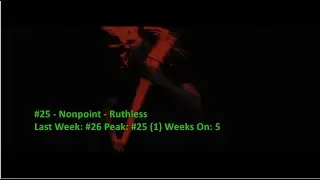 Billboard Top 40 Mainstream Rock Airplay Songs (June 19 2021)