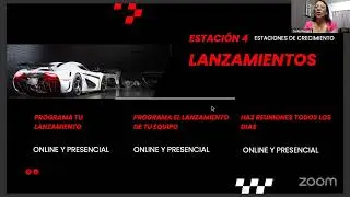 Entrenamiento Los 5 Pasos del &Eacute;xito con Carito Ram&iacute;rez