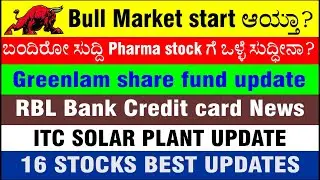 #35 Sasta sunadar, BSE ,Inox wind,Siemens,Shyam metalics,Gokaladas ,RBl Bank,Greenlam ,ITC, Dynacons