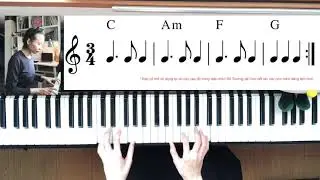 TẬP TIẾT TẤU VỚI NHỊP 3/4  | HỌC PIANO CÙNG NANA