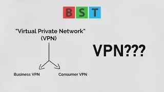 What is a VPN? | Corporate VPN vs Consumer VPN