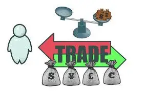 BelleoFX - Trusted Forex Broker Worldwide