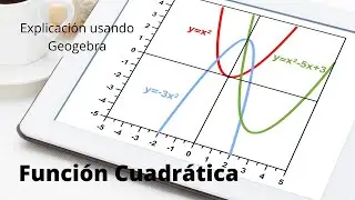 Función Cuadrática - Explicación usando Geogebra