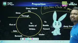 Tag Question & Preposition Archive