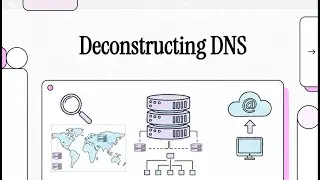 Master DNS for System Design Interviews (Architecture & Scalability)