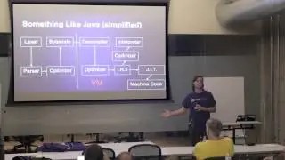 SF Bitcoin Devs Seminar: Bitcoin Scripting & Building a Fast Interpreter w/ BlockCypher