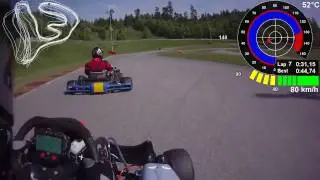 Ampfing 24.05.2010 Telemetrie Data Onboard Kart Training Session 6 CRG Bad Boy TM K9C