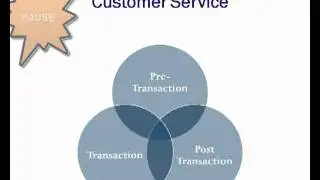 M3-1 Service Retailing2.mp4