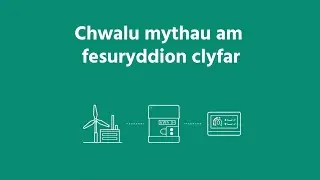 Chwalu mythau am fesuryddion clyfar | Newid cyflenwr, tariffau a diogelwch