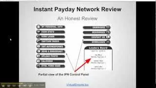 Instant Payday Network Review Instant Payday Network