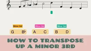 How to transpose up a minor 3rd - Transposition Made Easy!