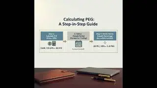 PEG Ratio 2026 | One Formula Every Investor Should Know