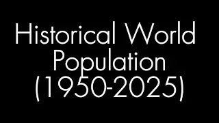 Historical World Population [1950-2025] (According to the UN & Worldometer)
