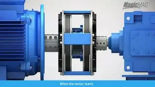 Working Principle Of Permanent Magnetic Coupling