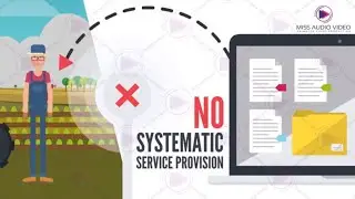 ✅ Data Collection and Analysis Software Animated Explainer Video