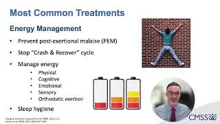 Long COVID: Physical Fatigue