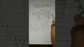 Transformer ko kaam karne ke liye changing magnetic field chahiye,jo sirf AC deta hai &ndash; DC nahi ⚡💯