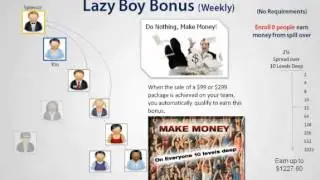 Life Mobile - How Much Does it Cost? How Much Can I make? Jay Bartels
