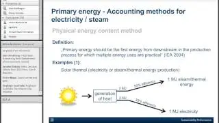 Primary Energy Demand of Renewable Energy Carriers - Part 1