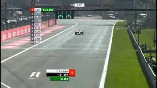 Fernando Alonso Pole Position ItalianGP 2007