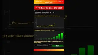 Hey, ChatGPT would you buy or sell Team Internet Group plc stock today? [March 2025]