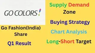 Go Fashion Share Chart Analysis | Q1 Result | Investment Strategy Demand Supply Zone ₹1500+ Target