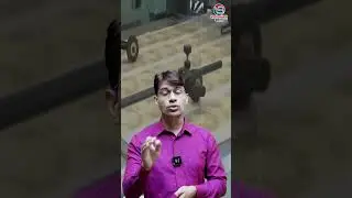 How RBI earns money?