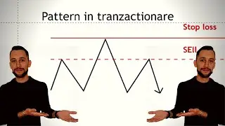 Patter in tranzactionare.Tranzactionare pentru incepatori.Figuri in tranzactionare forex bursa.