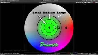 Nuke, Chroma Basic Workflows-1, primatte keylight