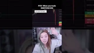 Girl Goes Crazy Trading on Livestream #trading #trader #crypto