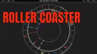 Dec 6 - 12, 2021 // Venus Conjunct Pluto // First Quarter Moon Conjunct Neptune