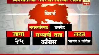 Gondia : Election officers & Party workers chaos : Counting slowed down