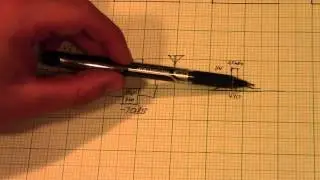 What Repeater Duplex Filters Need to Do