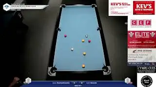 Jason Deschoolmeester Vs Scott Edwards Winter League Pool Premier League