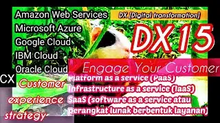 Digitalisasi memberikan pengalaman pelanggan yang asli CX Digital customer experience strategy DX
