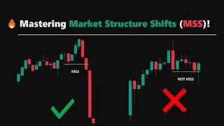 📈 Mastering Market Structure Shifts (MSS) &ndash; Spot Reversals Like Smart Money