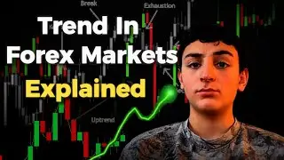 How to Identify Trend in Forex Markets