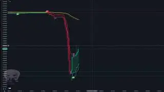 CRASH DE CRIPTOS 2025  ... PREDICE CAIDA  #flashcrash #bitcoin #pepecoin